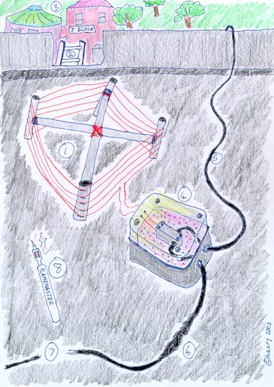 rooftop am radio induction loop transmitter